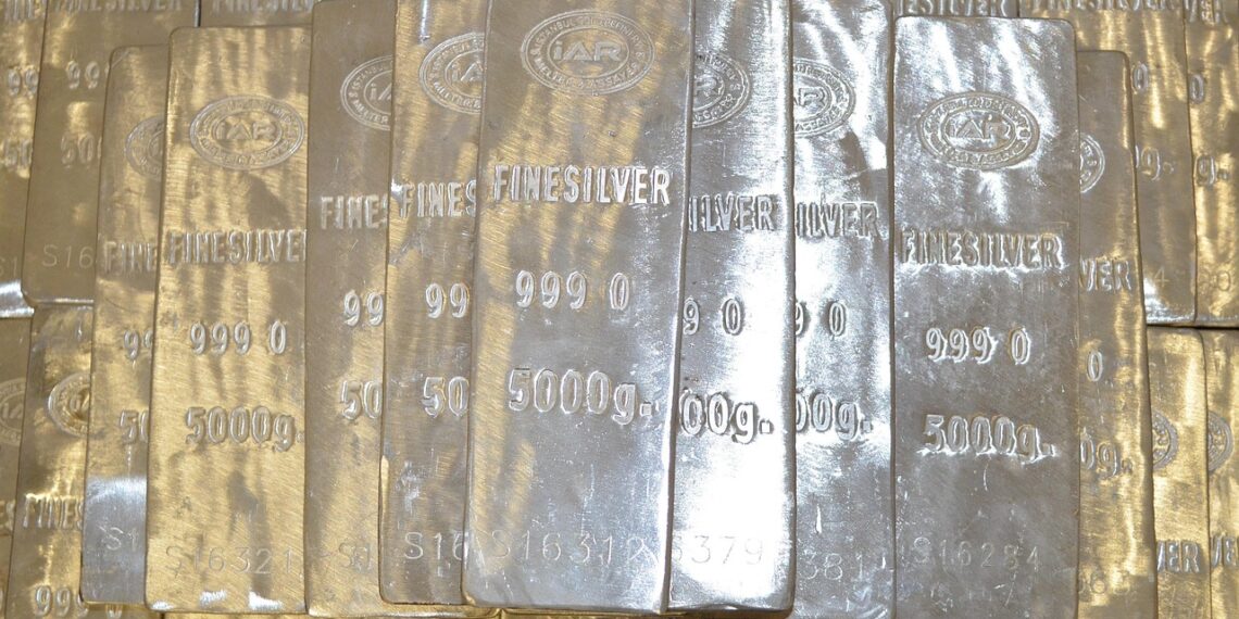 Silver miners 2026: short interest back near cycle highs